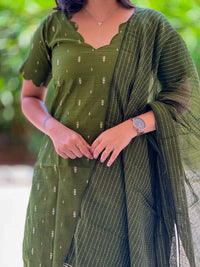 AMBIKA
